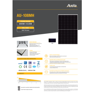 410w HalfCut Solarpanel Module 1xPalette Solarmodule
